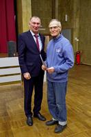 �������� �������� ������������� ����������� 2025